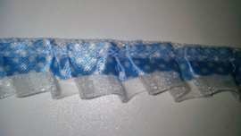Geplooid  Licht Blauw randje met Tule en stipjes  18 mm breed