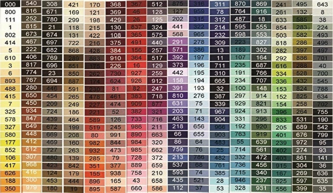 Gutermann  k...rt 200 meter.jpg