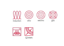 Frituurpan met Mand Ibili