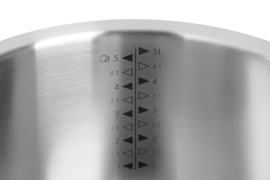 Pannenset Concept Woll