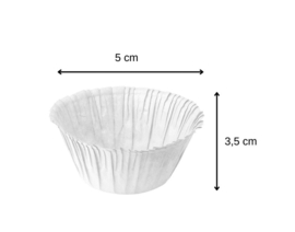 Muffinvormpjes Zenker