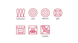 Pan Prisma 16 cm.  Ibili