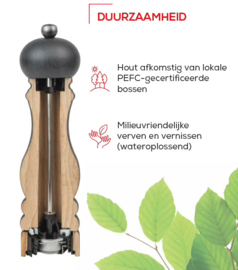 Peper- & Zoutmolen Duo Paris Naturel Peugeot