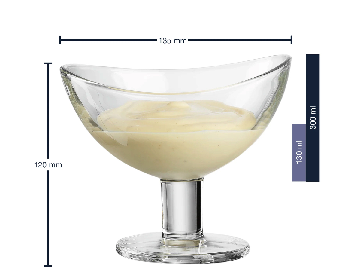 IJscoupe Loop Leonardo