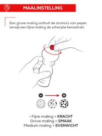 Zoutmolen Boreal Vert Sauge Peugeot