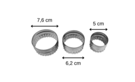 Gekartelde Uitsteekvormen Zenker