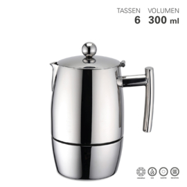 Percolator Premium Weis