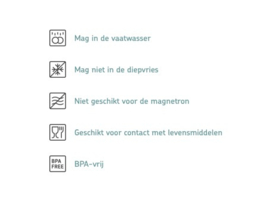 Kaasdoos Duo Modula Mepal