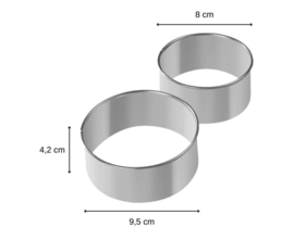 Set Uitsteekvormen Zenker