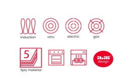 Wok 5ply Element Ibili