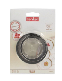 Gekartelde Uitsteekvormen Zenker