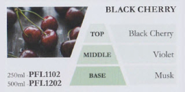 Black Cherry 500 ml