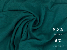 Boxershort - SQOTTON® - Basic - Groen
