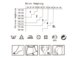 Panty - 5 stuks - Klassiek - 20 den - Zwart