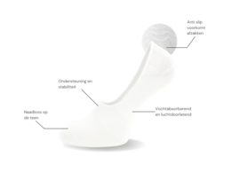 6 paar SQOTTON® Invisible sneakersokken - Footies - Siliconen hiel - Wit