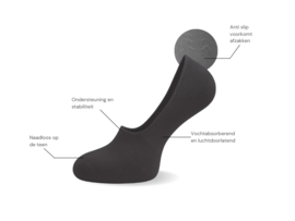 6 paar SQOTTON® Invisible sneakersokken - Footies - Siliconen hiel - Zwart