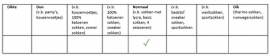 12 paar Damessokken - JustAMoment - naadloos - zwart