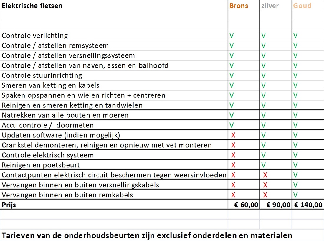 Dezelfde Of Luxe TARIEVEN | mobielefietsenmakertom.nl