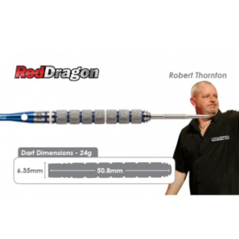 Robert Thornton 95%  22g