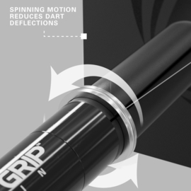 Target Pro Grip Spin 3 sets Short Black