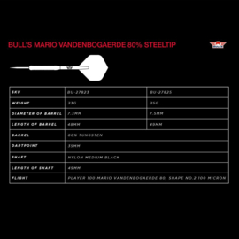 Bull's Mario Vandenbogaerde 80% 25gr