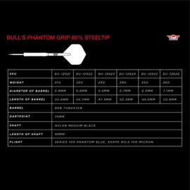Bull's Phantom Grip 80%  25g