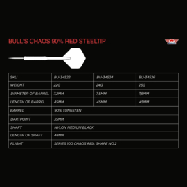 Bull's Chaos Red 90% 26gr