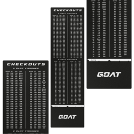 GOAT Checkout Dart Mat 80x285 cm
