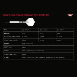 Bull's Lightning Orange 80% 25 gram