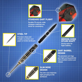 Shot Devon Petersen Equalizer Brass Steeltip 24g