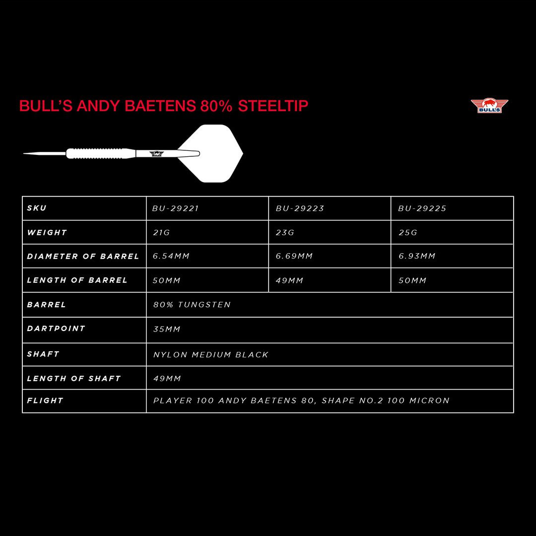 Bull's Andy Baetens 80% 23gr