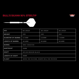 Bull's Silvian 90% 24gr