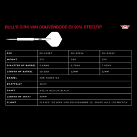Bull's Dirk van Duijvenbode E2 90% 24gr
