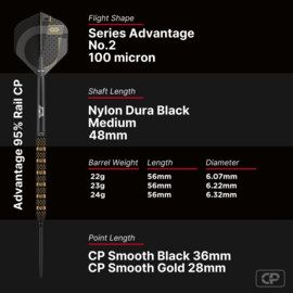 Bull's Advantage Rail CP 95% 24gr