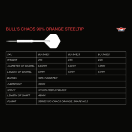 Bull's Chaos Orange 90% 21gr