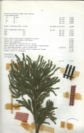 Catalogus - MINIATUUR SPOORWEGEN - 1966