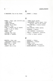 DICCIONARIO DE PESCA Y MARINA – MARINE AND FISHERIES DICTIONARY – 1966