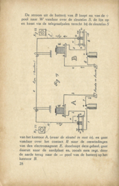 WETEN EN KUNNEN - 4 stuks (1911-ca. 1925)