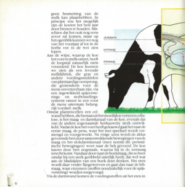 Dit is boter en Dit is melk – 2 stuks – 1980