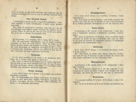 HET GOEDKOOPE KOOKBOEK – F.C.S. OLDEMAN - 1922