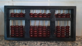 ABACUS – Chinese rekenmachine – jaren ’70