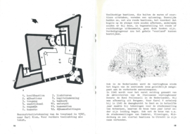 FORT RAMMEKENS – Kees Bos, Bouke Bouwman – 1984