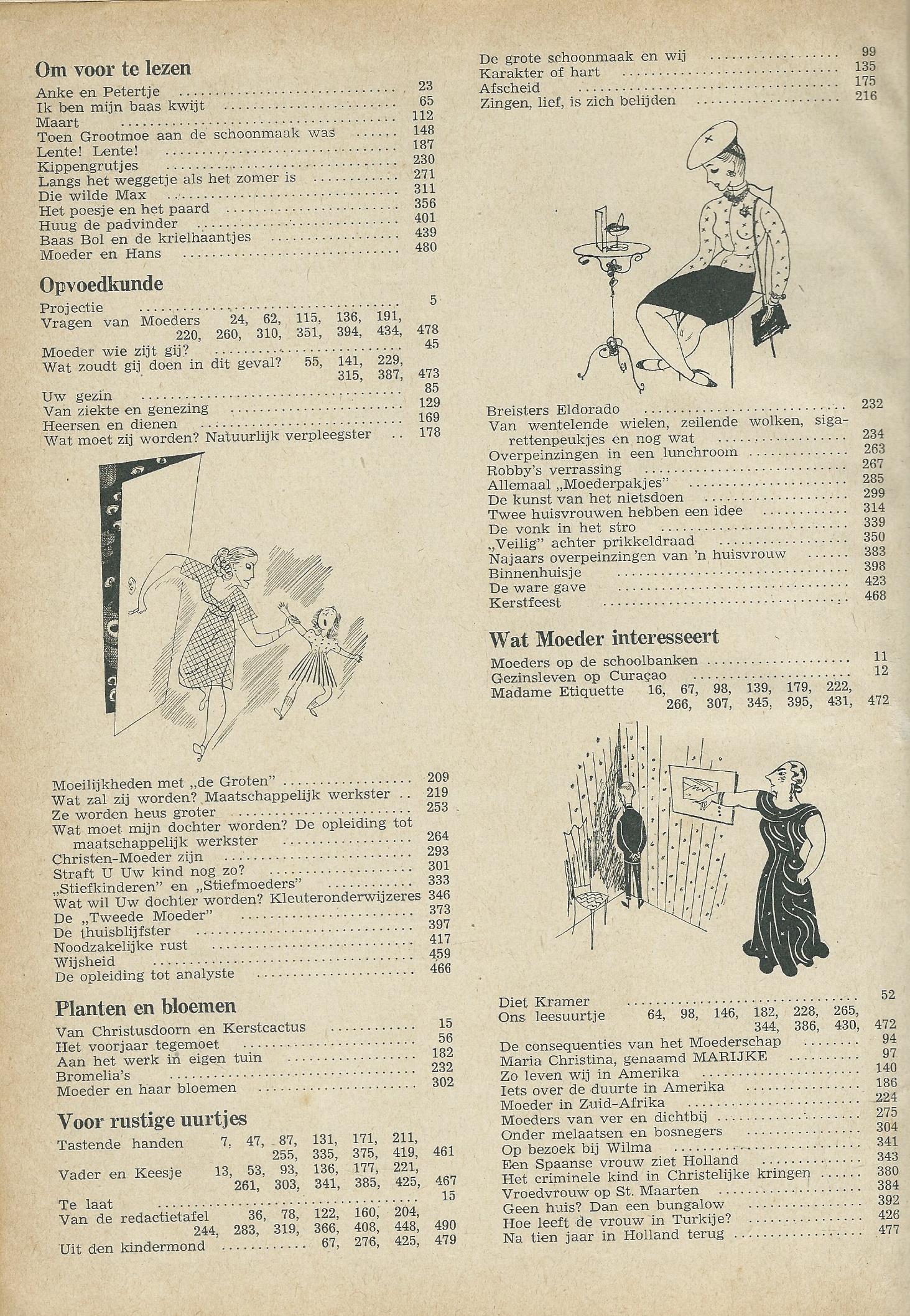 Moeder, HET “VAKBLAD” VOOR MOEDERS – jaargang 1947 in boek