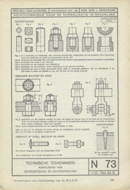 TECHNISCHE GEGEVENS VOOR HET NIJVERHEIDSONDERWIJS (METAALBEWERKEN) – R.C. VAN REE - 1942