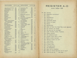 Actuele Onderwerpen (AO) – jaargang 1949 – 49 stuks (239 t/m 289)