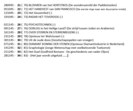 Actuele Onderwerpen (AO) – jaargang 1945 – 13 stuks (21 t/m 34)