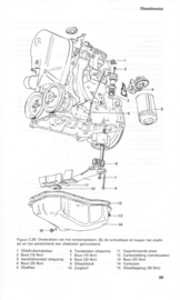 VRAAGBAAK – VOLKSWAGEN GOLF/JETTA DIESELMODELLEN 1983-1987 -  P.H. OLVING - 1988
