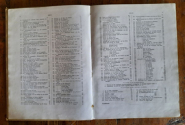 PLATENATLAS BIJ DE NEDERLANDSCHE LITERATUURGESCHIEDENIS – M.A.P.C. POELHEKKE EN PROF. DR. C.G.N. DE VOOYS - 1916