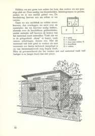 HANDBOEK VOOR KLEURPARKIETENKWEKERS – A. RUTGERS - 1955