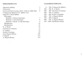 Maastrichtse ceramiek – A. POLLING - 1997